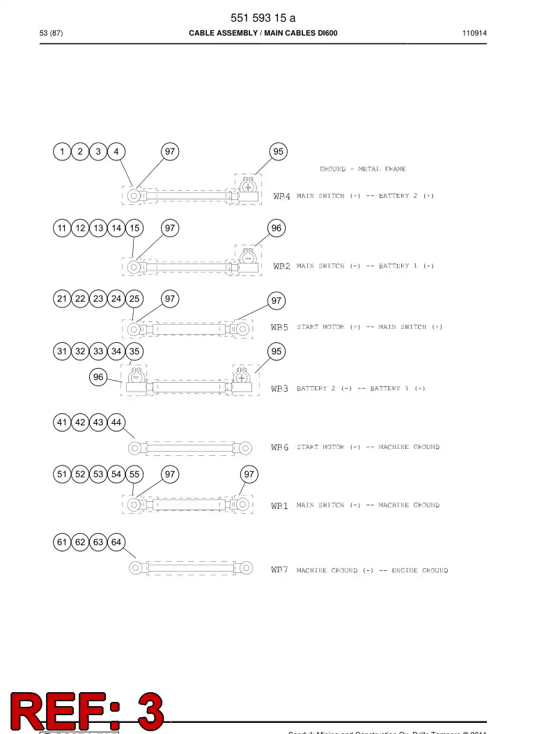 55162733 551 627 33 Cable terminal - Sandvik Technical Drawing