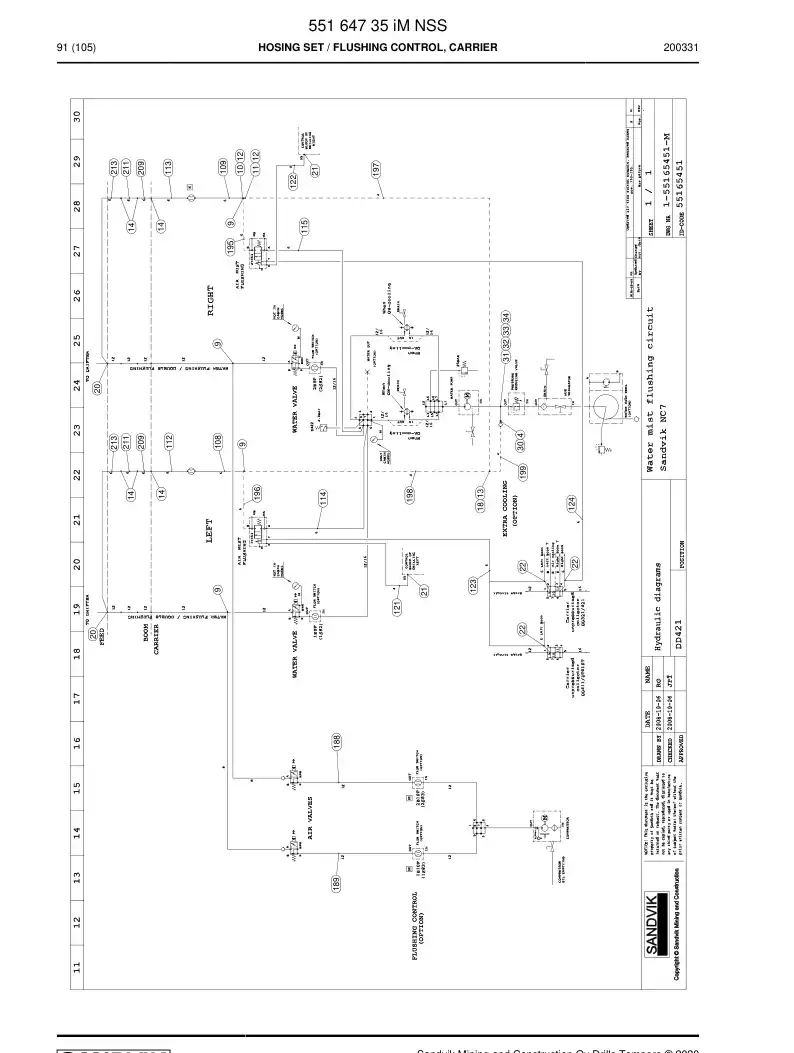 55164735i 551 647 35i Hosing Set - Sandvik Technical Drawing