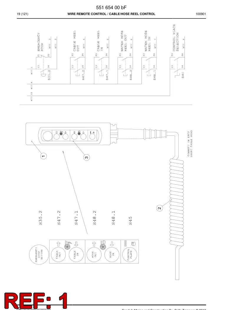 55167014c 551 670 14c Wire remote control - Sandvik Technical Drawing