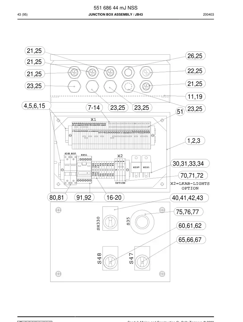 55168644m 551 686 44m Junction Box Assembly - Sandvik Technical Drawing