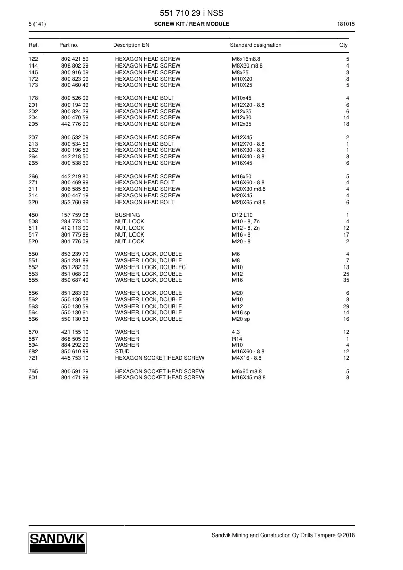 55171029i 551 710 29i SCREW SET - Sandvik Technical Drawing