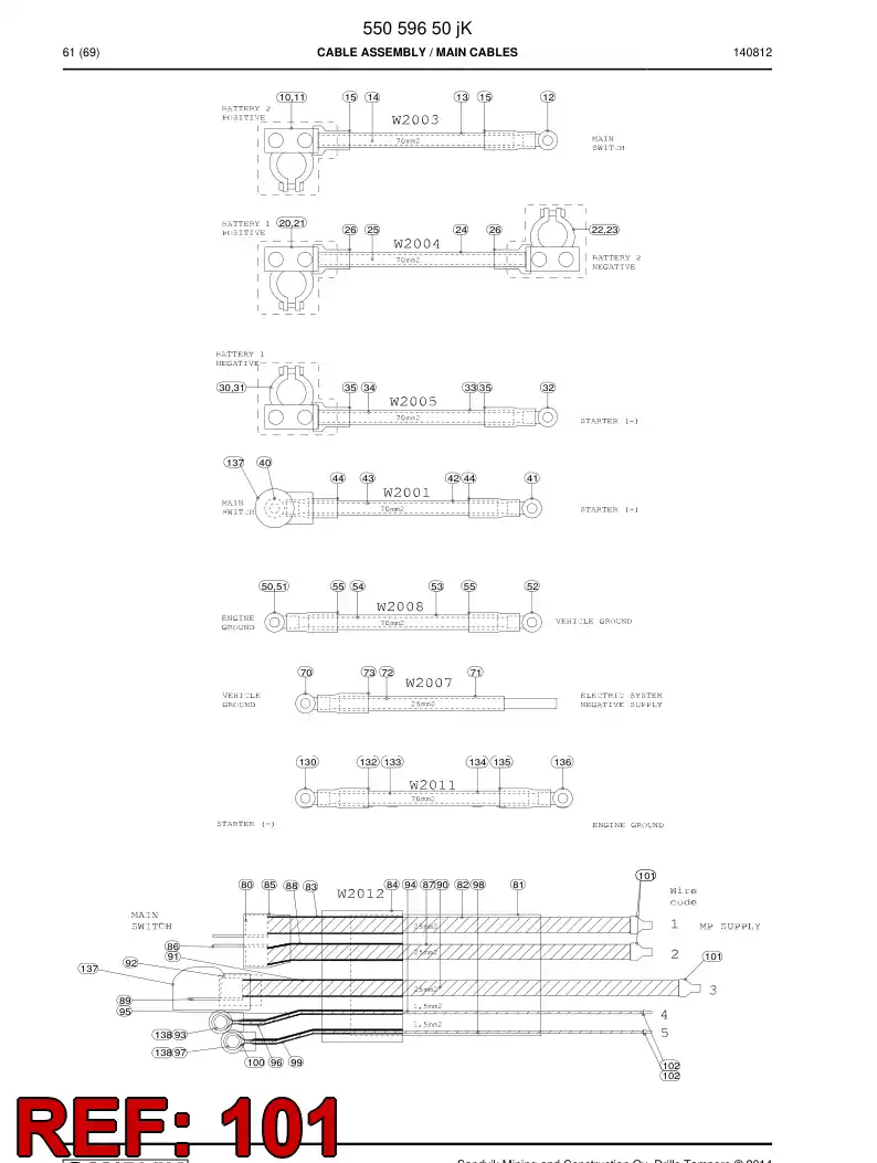 55171031 551 710 31 Bushing, Terminal - Sandvik Technical Drawing