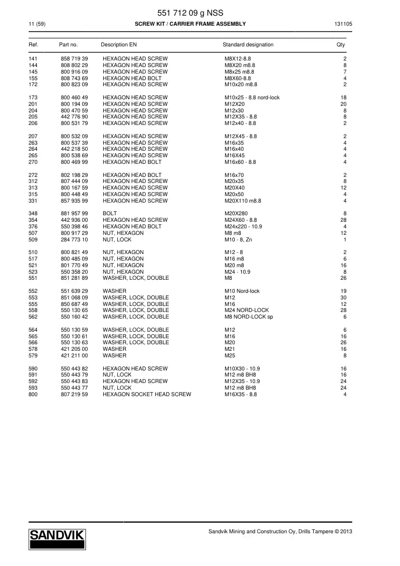 55171209g 551 712 09g Screw Kit - Sandvik Technical Drawing