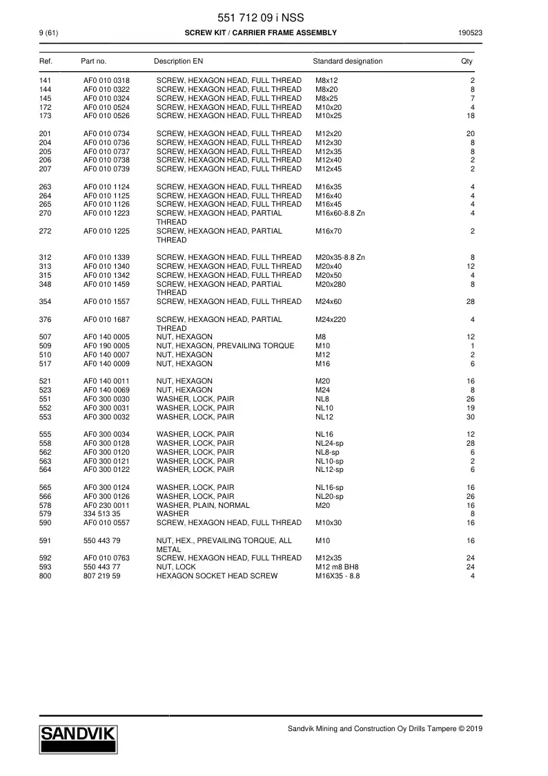 55171209i 551 712 09i Screw Kit - Sandvik Technical Drawing