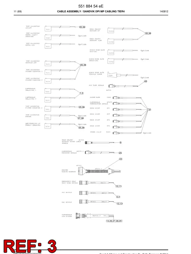 55171496f 551 714 96f Cable Assembly - Sandvik Technical Drawing