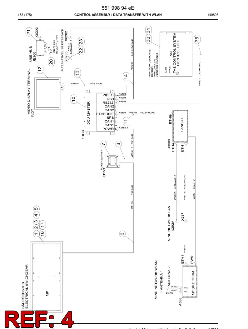 55172088 551 720 88 Decal set - Sandvik Technical Drawing