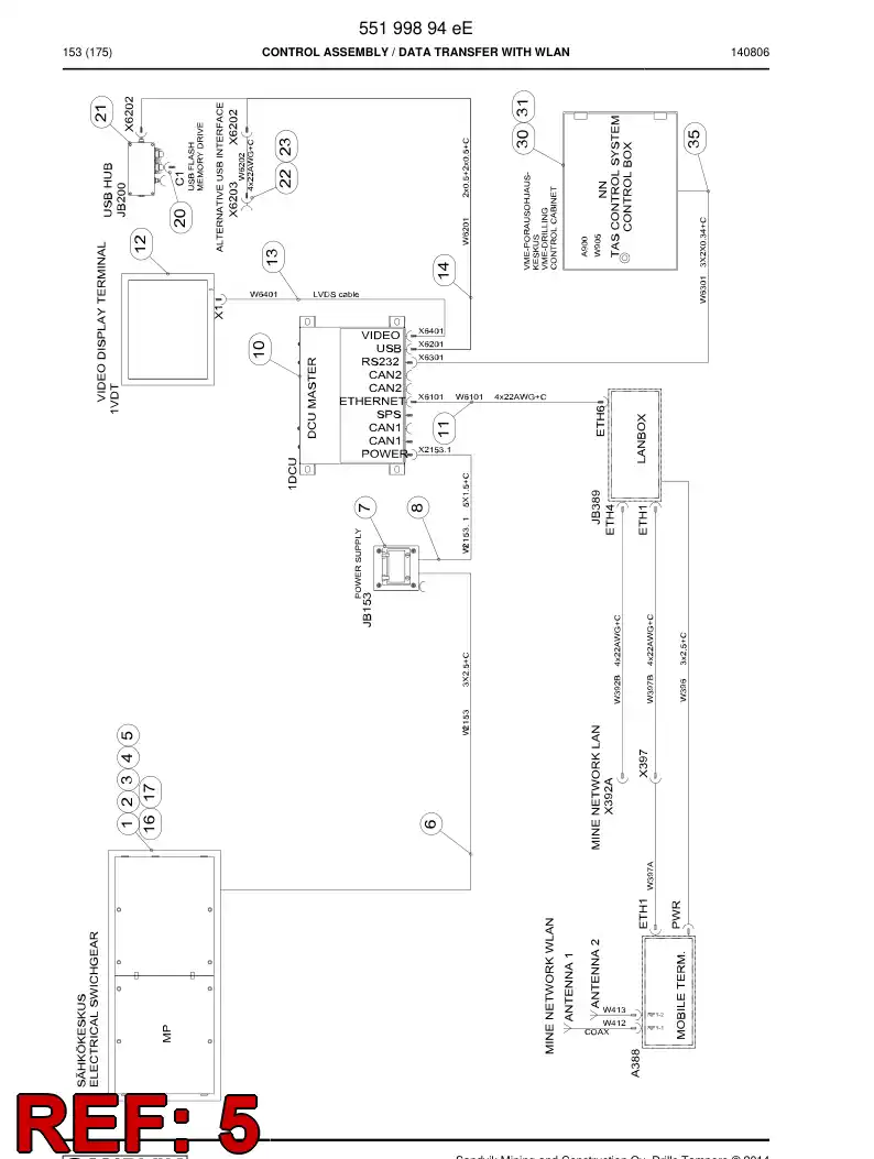 55172461 551 724 61 Marking label set - Sandvik Technical Drawing