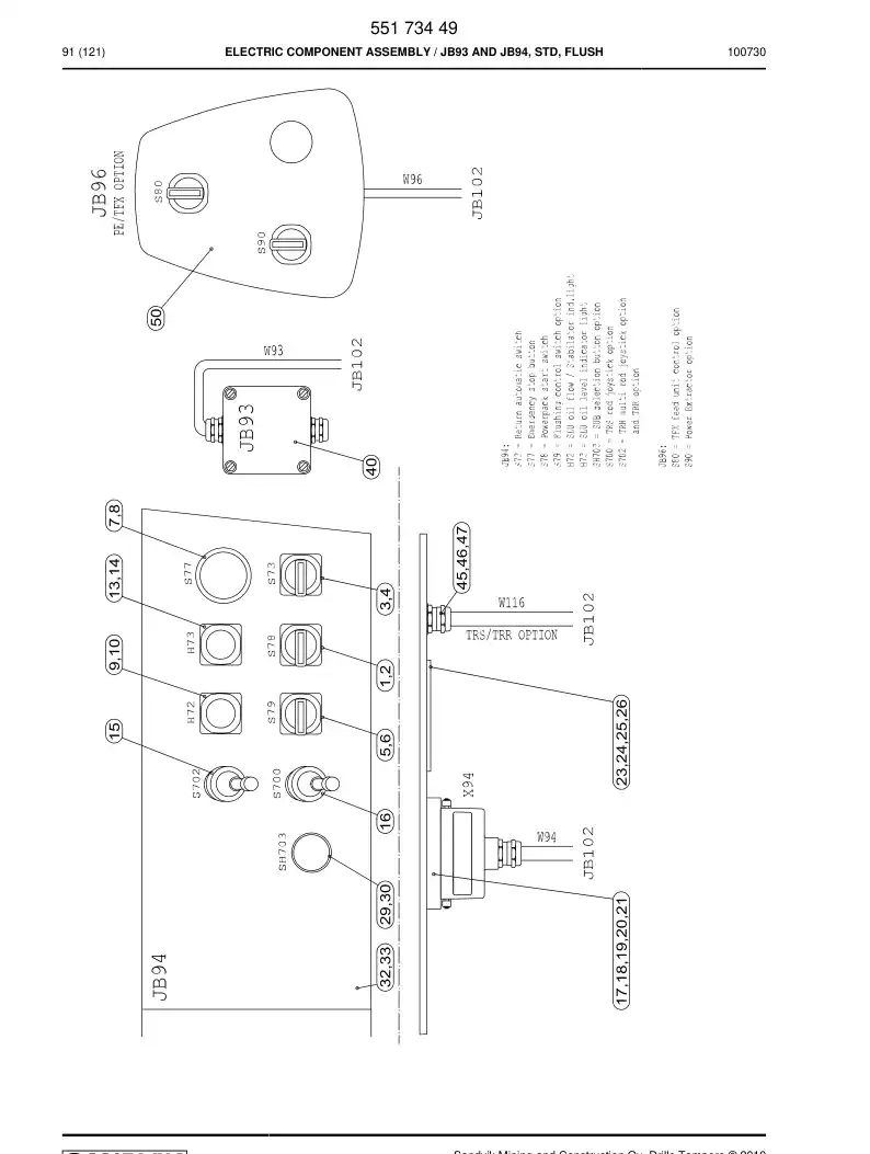 55172551 551 725 51 Instruction, Wiring - Sandvik Technical Drawing
