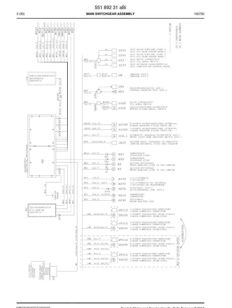 55174058 551 740 58 Instruction, Wiring - Sandvik Technical Drawing