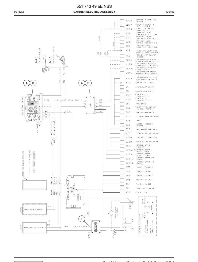 55174349a 551 743 49a Carrier electric assembly - Sandvik Technical Drawing