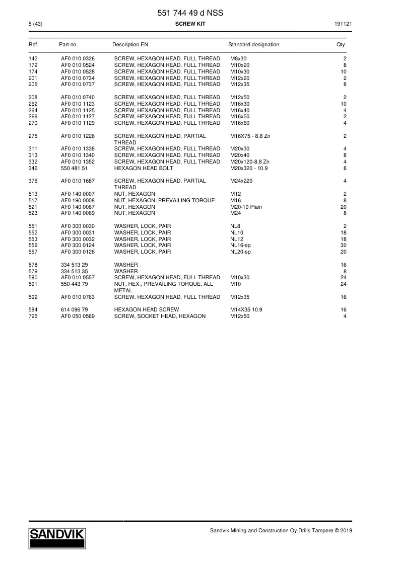55174449d 551 744 49d Screw Kit - Sandvik Technical Drawing