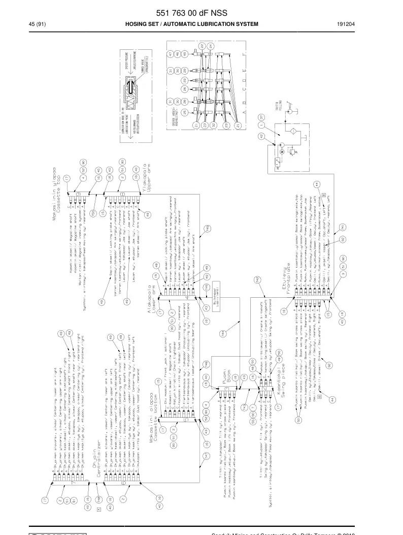 55176300d 551 763 00d Hosing Set - Sandvik Technical Drawing