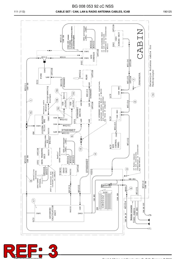 55179552 551 795 52 Terminator - Sandvik Technical Drawing