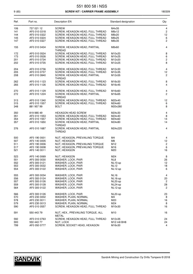 55180058i 551 800 58i Screw Kit - Sandvik Technical Drawing