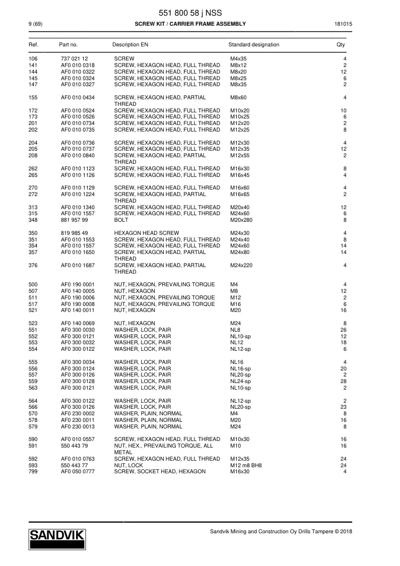 55180058j 551 800 58j Screw Kit - Sandvik Technical Drawing
