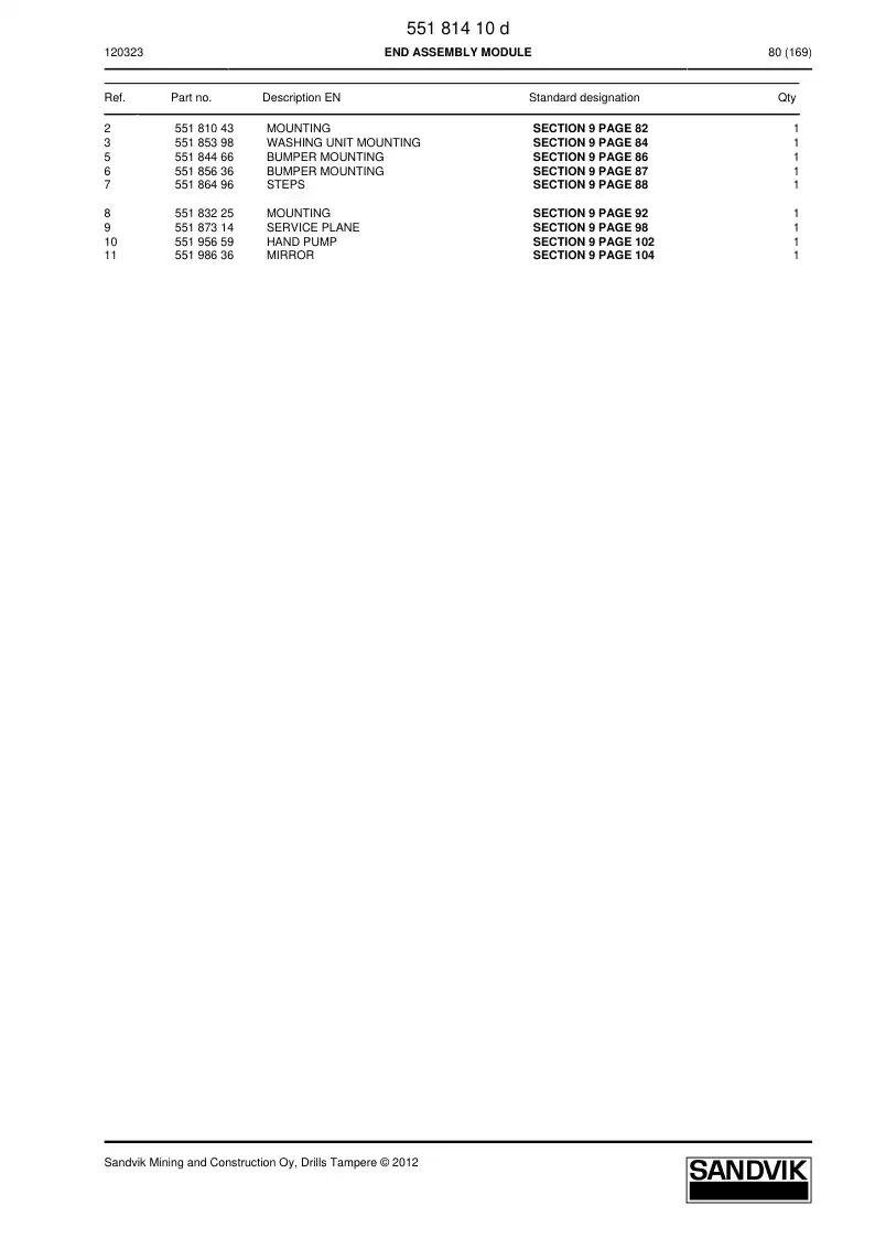 55181410d 551 814 10d End assembly module - Sandvik Technical Drawing