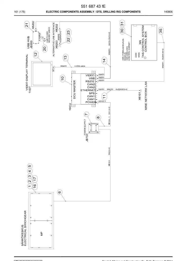 55182839b 551 828 39b Cable, Pre-Wired Plug - Sandvik Technical Drawing
