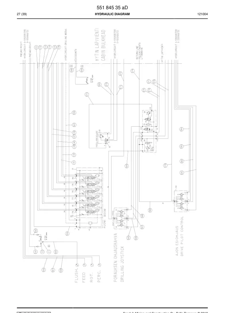 55184535a 551 845 35a HYDRAULIC DIAGRAM - Sandvik Technical Drawing
