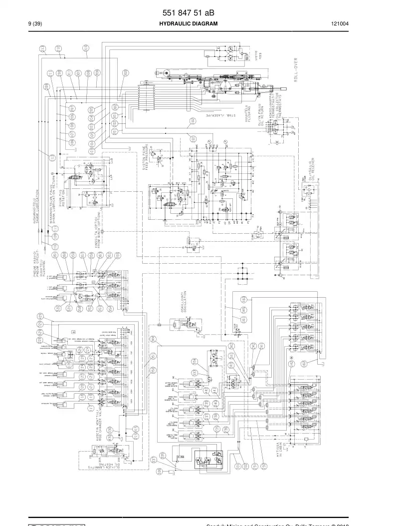 55184751a 551 847 51a HYDRAULIC DIAGRAM - Sandvik Technical Drawing