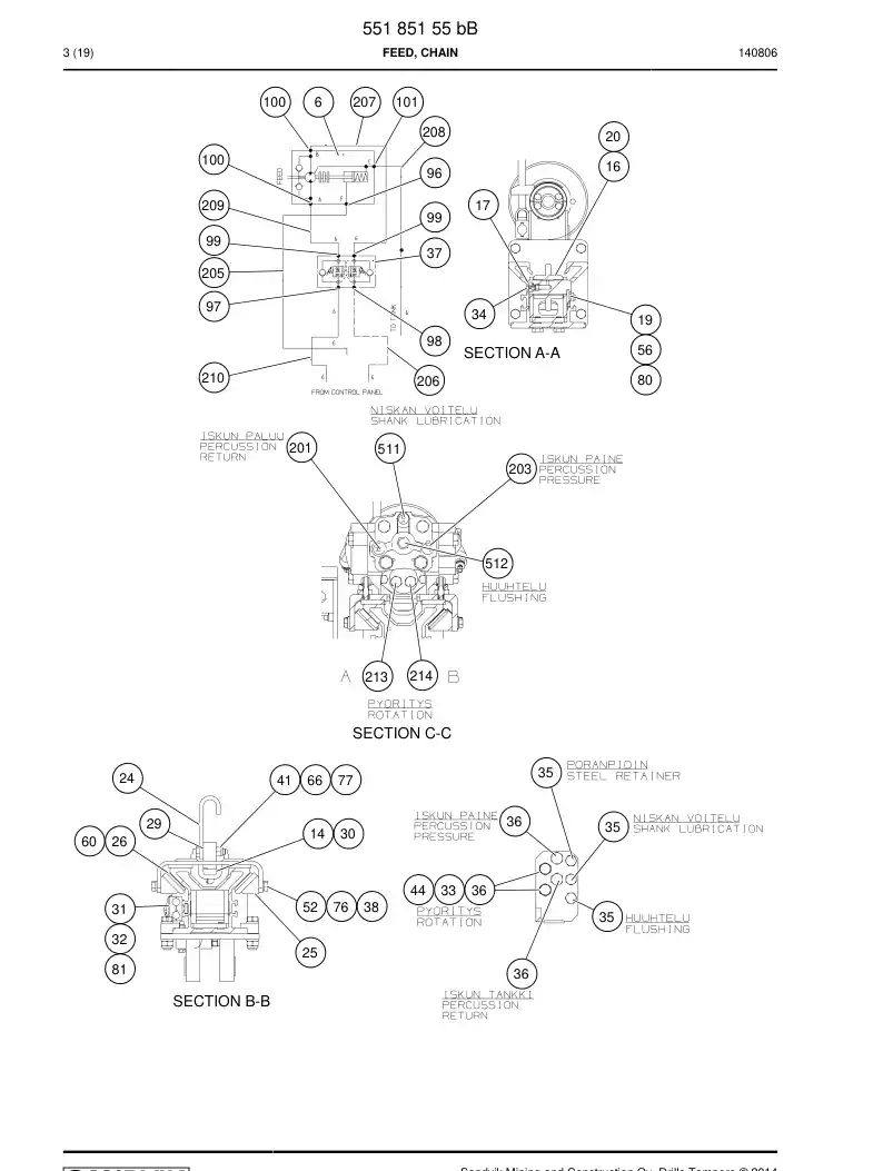55185155b 551 851 55b Feed, Chain - Sandvik Technical Drawing