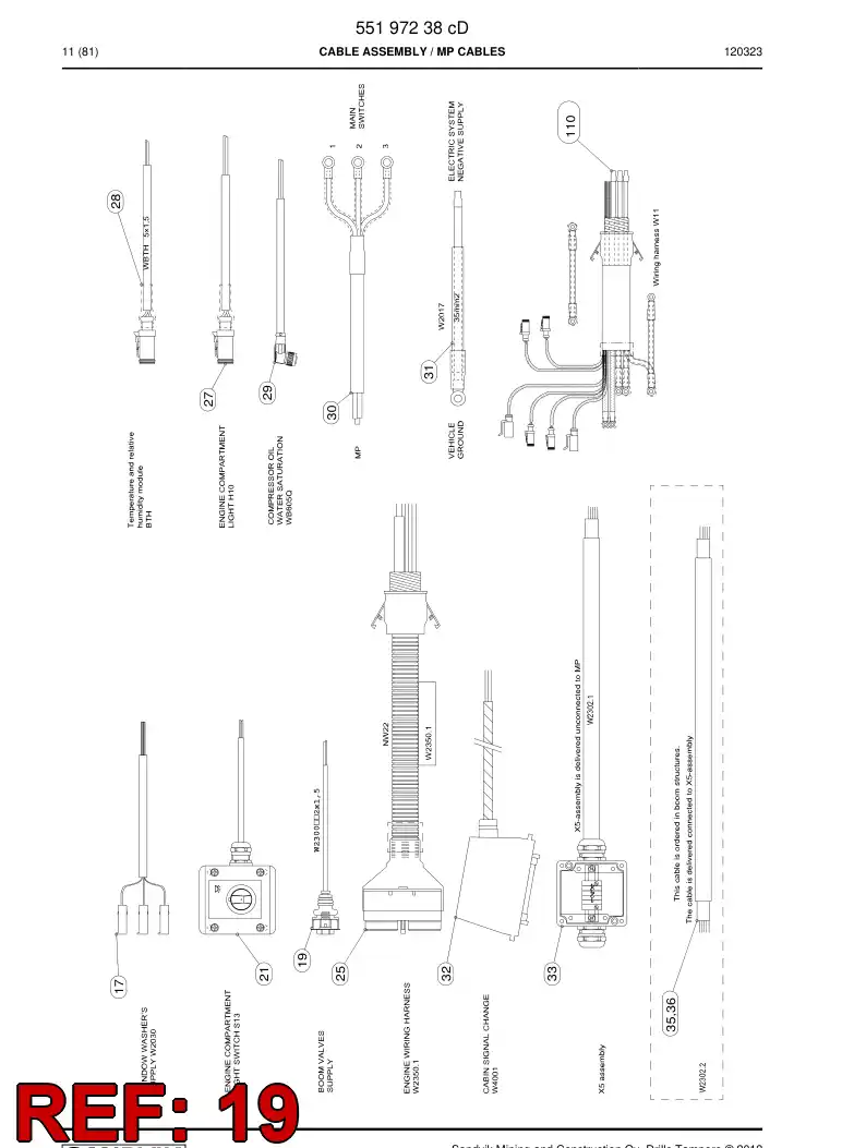 55185895a 551 858 95a Cable assembly - Sandvik Technical Drawing