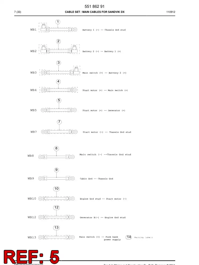 55186296a 551 862 96a CABLE ASSEMBLY - Sandvik Technical Drawing