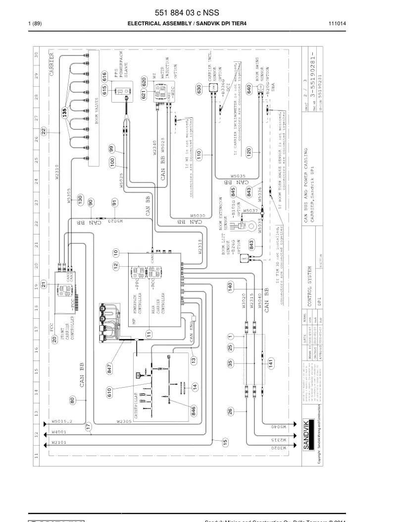 55188403c 551 884 03c ELECTRICAL ASSEMBLY - Sandvik Technical Drawing