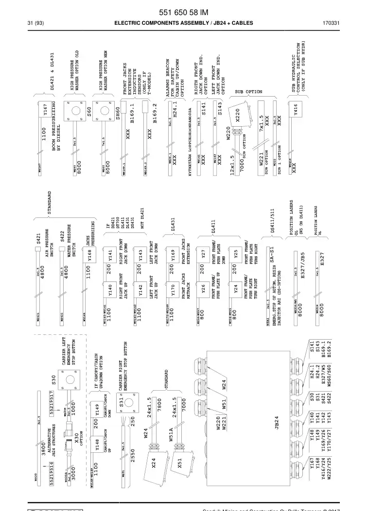 55188473b 551 884 73b ETIQUETA, CABLE - Sandvik Technical Drawing