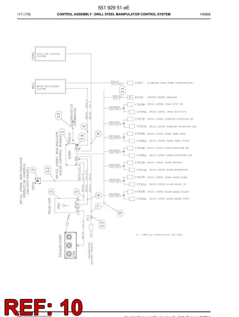 55188632 551 886 32 Cable Assembly - Sandvik Technical Drawing