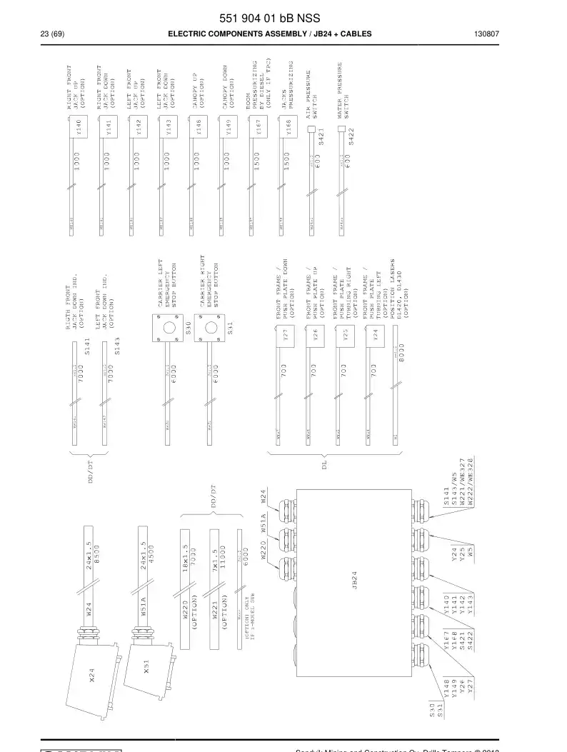 55190401b 551 904 01b Electric Components Assembly - Sandvik Technical Drawing