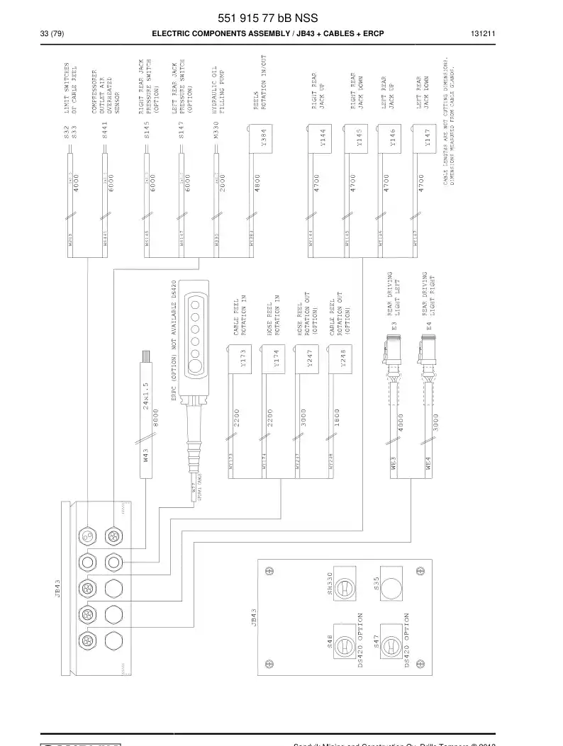 55191577b 551 915 77b Electric Components Assembly - Sandvik Technical Drawing