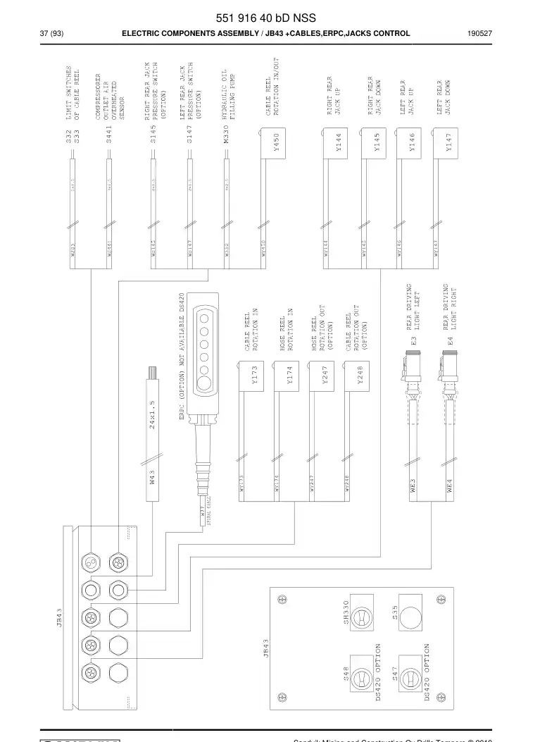55191640b 551 916 40b Electric Components Assembly - Sandvik Technical Drawing