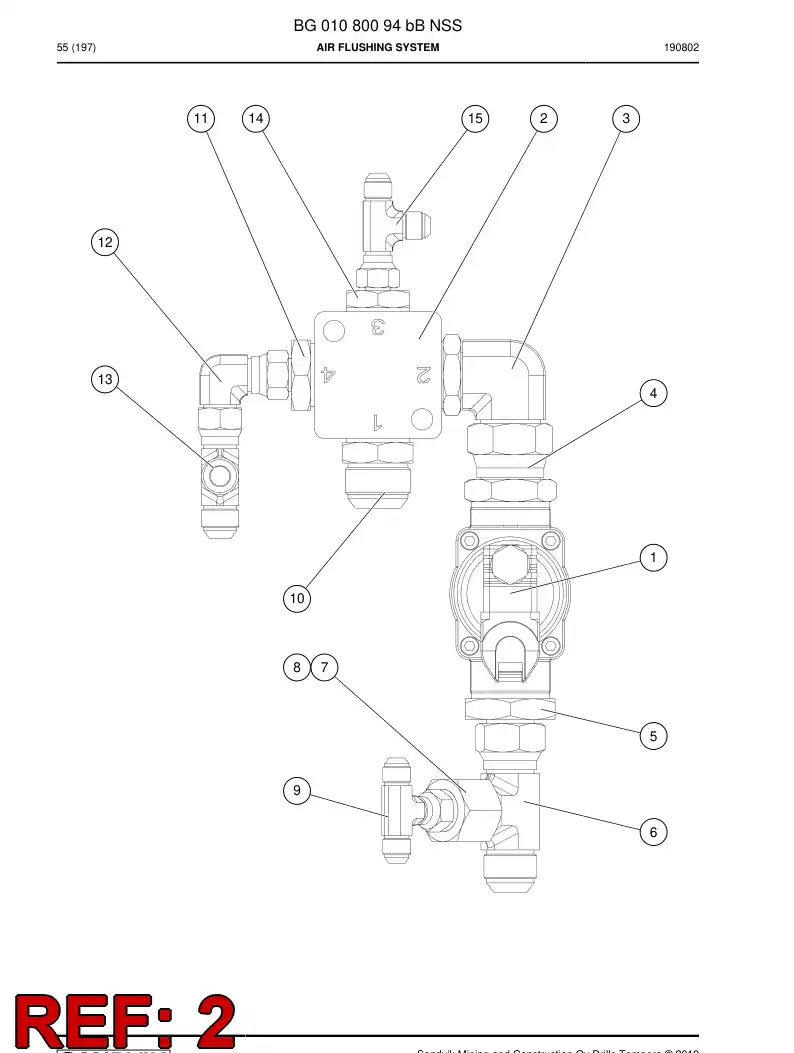 55192284b 551 922 84b Manifold Block - Sandvik Technical Drawing