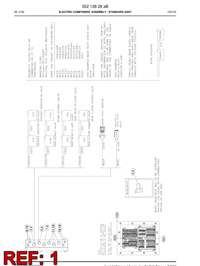 55192725b 551 927 25b Control box assembly - Sandvik Technical Drawing