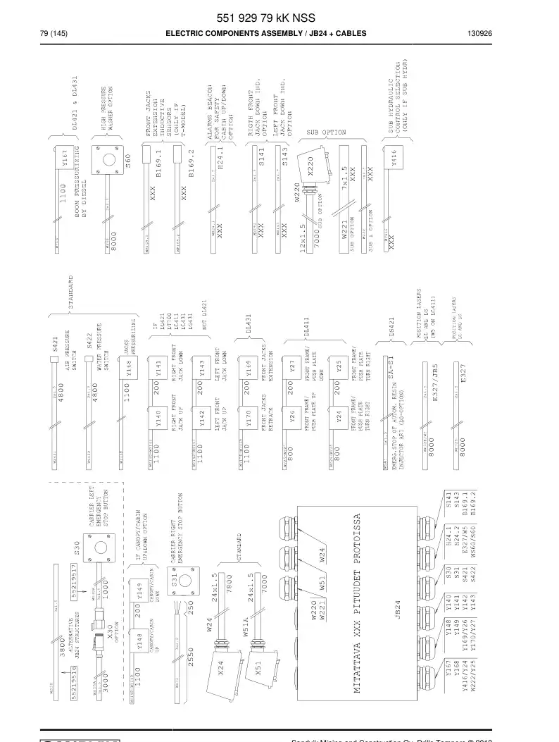 55192979k 551 929 79k Electric Components Assembly - Sandvik Technical Drawing