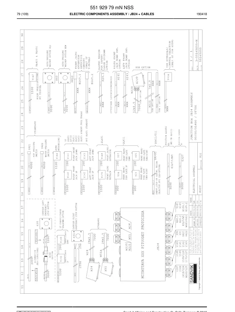 55192979m 551 929 79m ASSEMBLY DE COMPONENTS ELTRICOS - Sandvik Technical Drawing