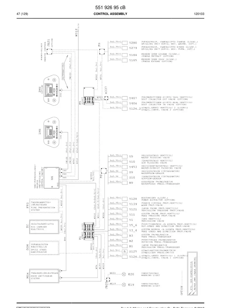 55192983a 551 929 83a Control box assembly - Sandvik Technical Drawing