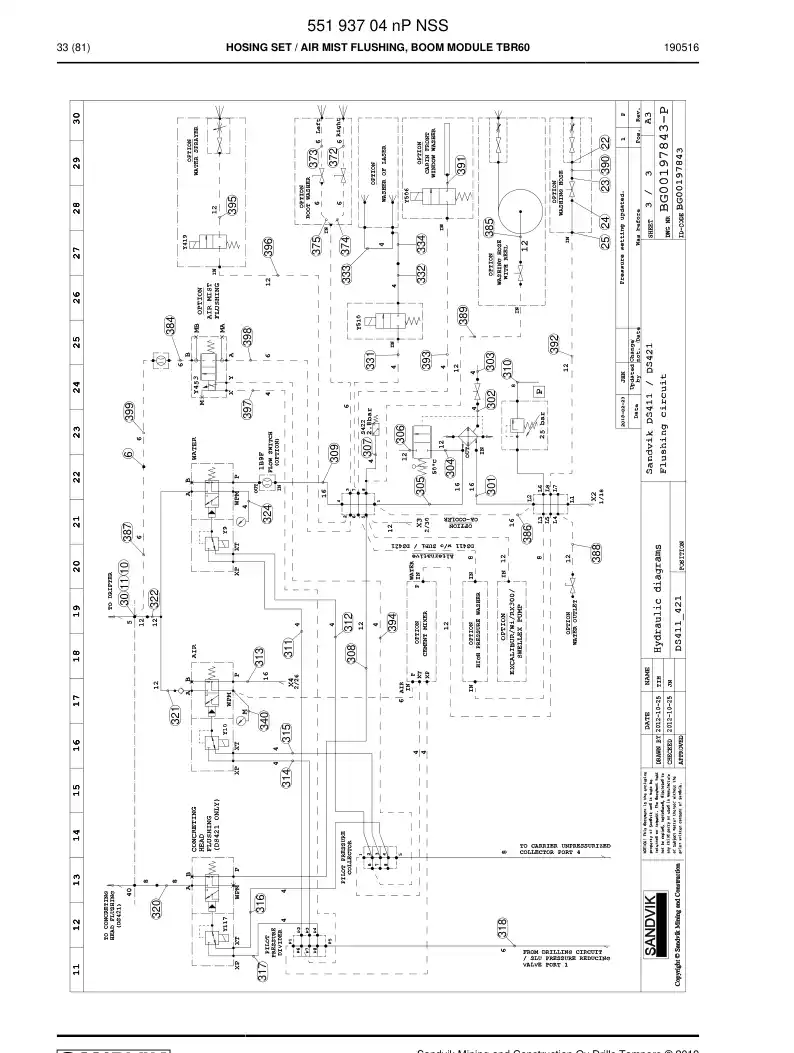 55193704n 551 937 04n Hosing Set - Sandvik Technical Drawing