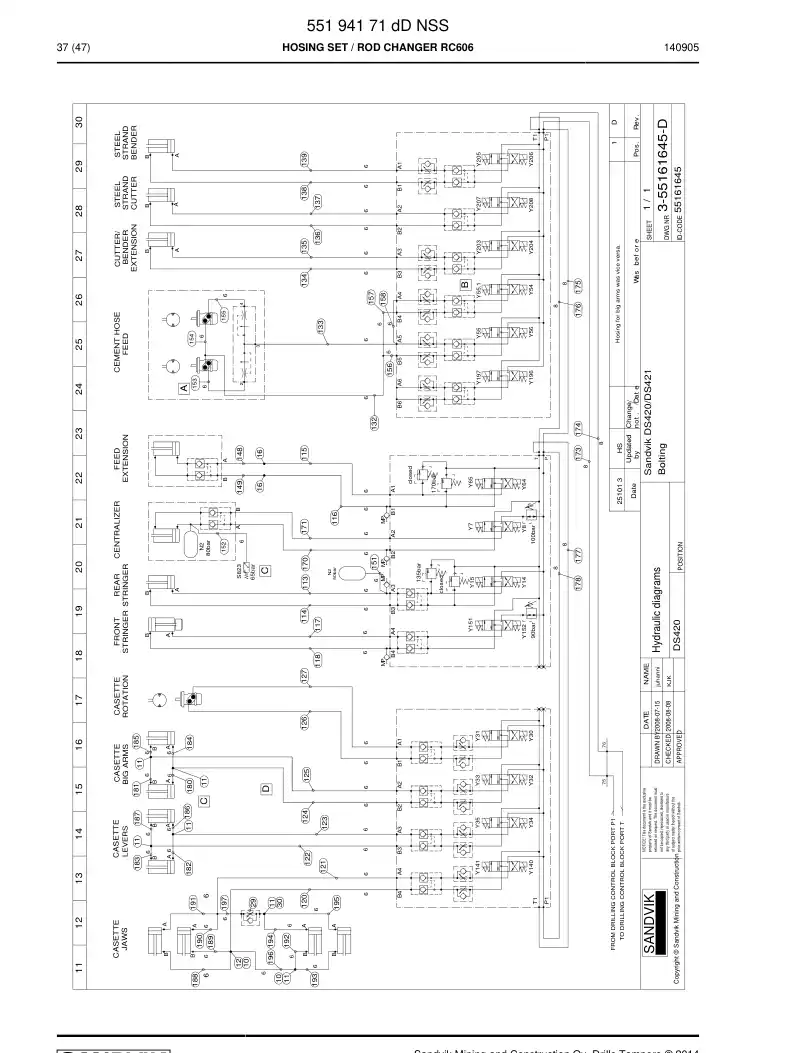 55194171d 551 941 71d Hosing Set - Sandvik Technical Drawing
