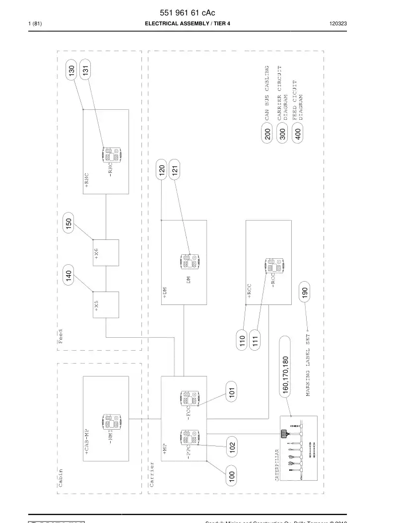 55196161c 551 961 61c ELECTRICAL ASSEMBLY - Sandvik Technical Drawing