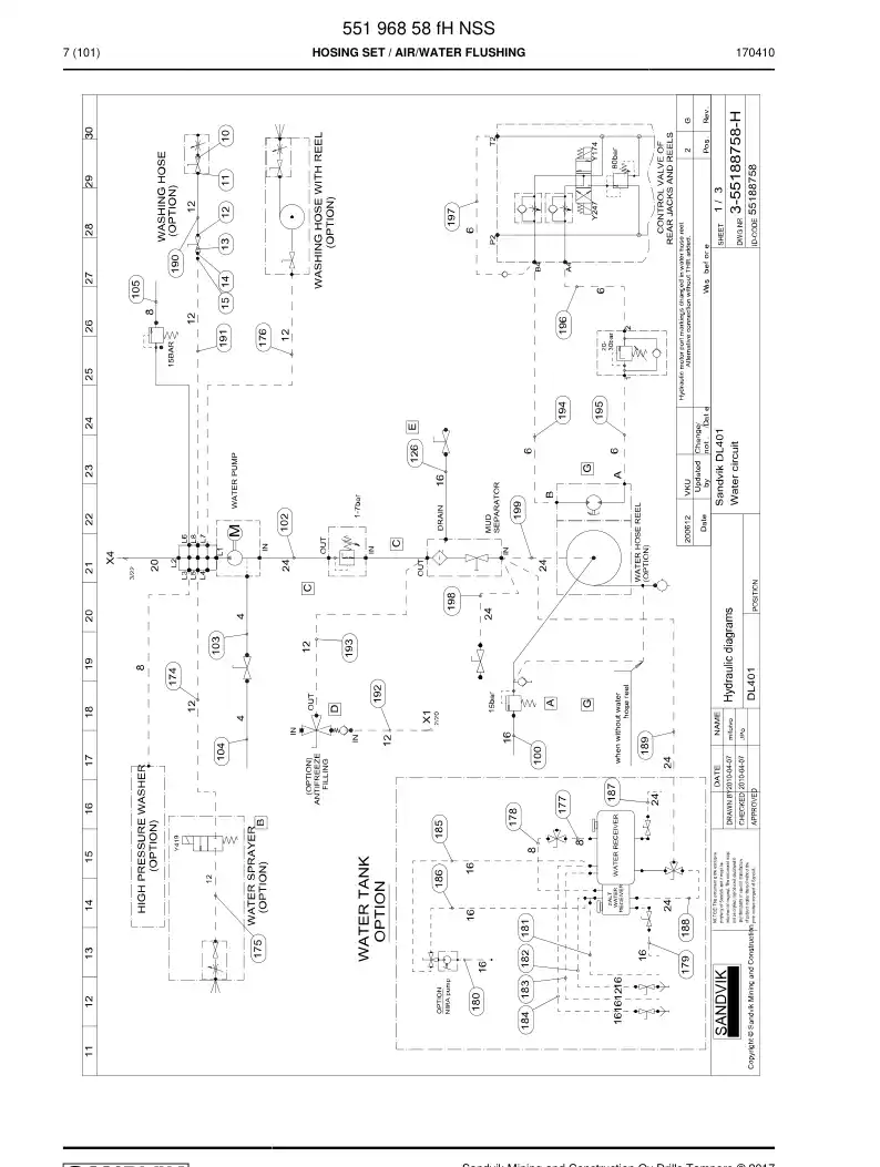 55196858f 551 968 58f Hosing Set - Sandvik Technical Drawing