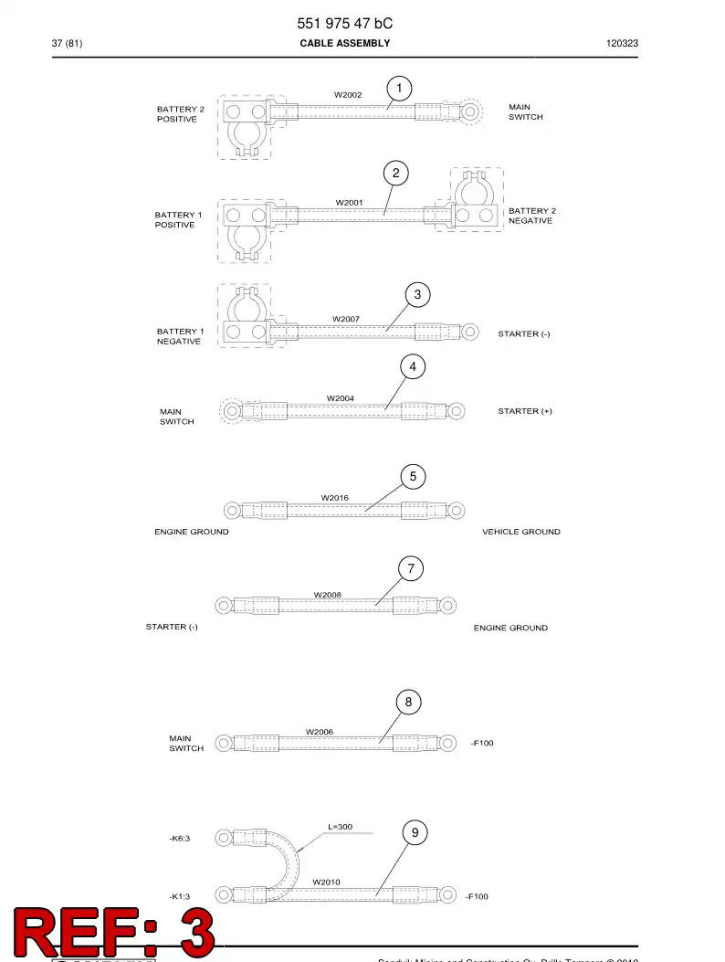 55197553 551 975 53 Cable assembly - Sandvik Technical Drawing
