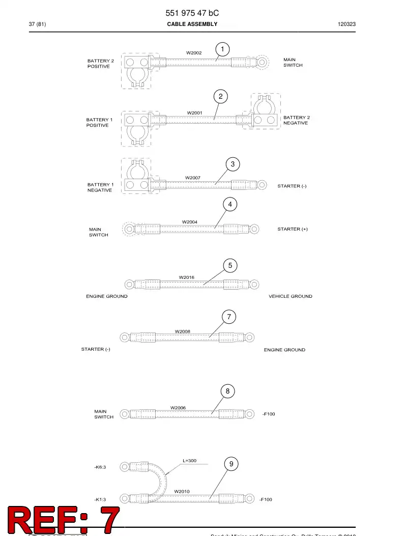 55197559 551 975 59 CABLE ASSEMBLY - Sandvik Technical Drawing
