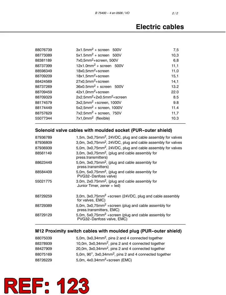 55201078 552 010 78 Enclosure, Plastic - Sandvik Technical Drawing
