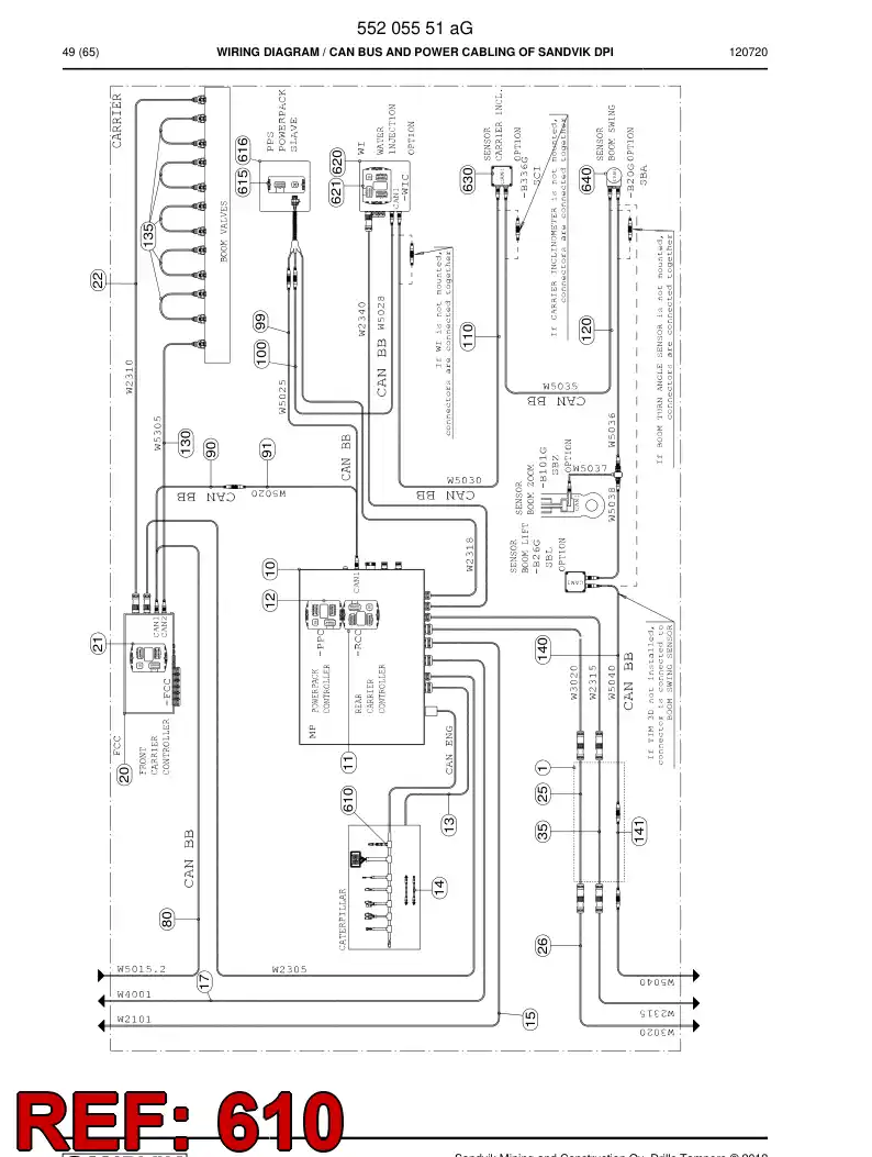 55201389 552 013 89 Wiring harness assembly - Sandvik Technical Drawing