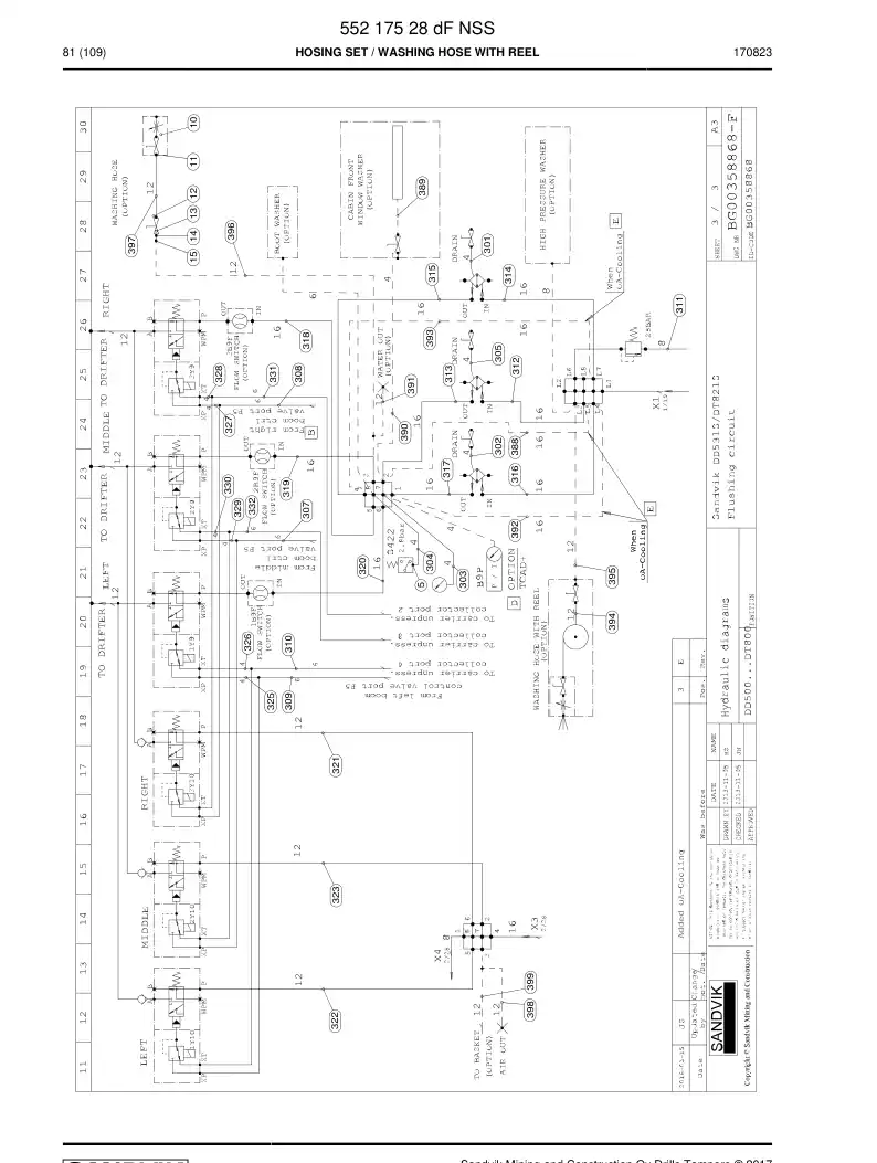 55217528d 552 175 28d Hosing Set - Sandvik Technical Drawing