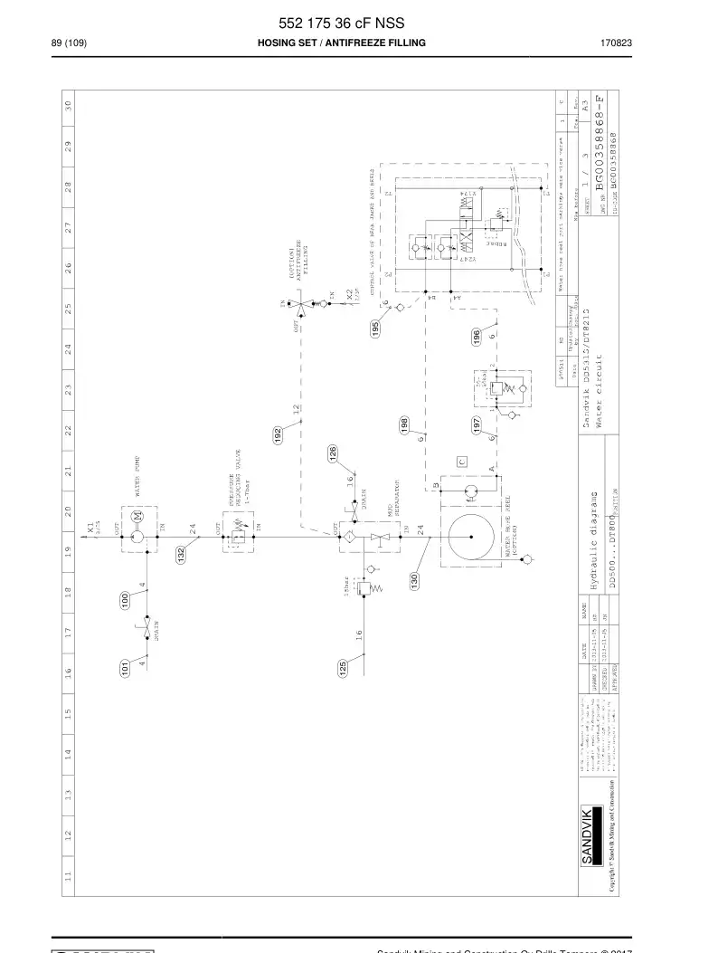 55217536c 552 175 36c Hosing Set - Sandvik Technical Drawing