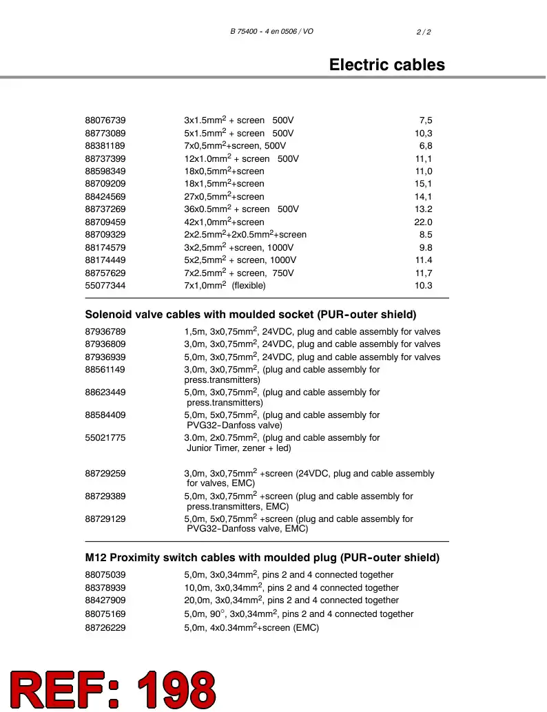55217680 552 176 80 Marking label set - Sandvik Technical Drawing