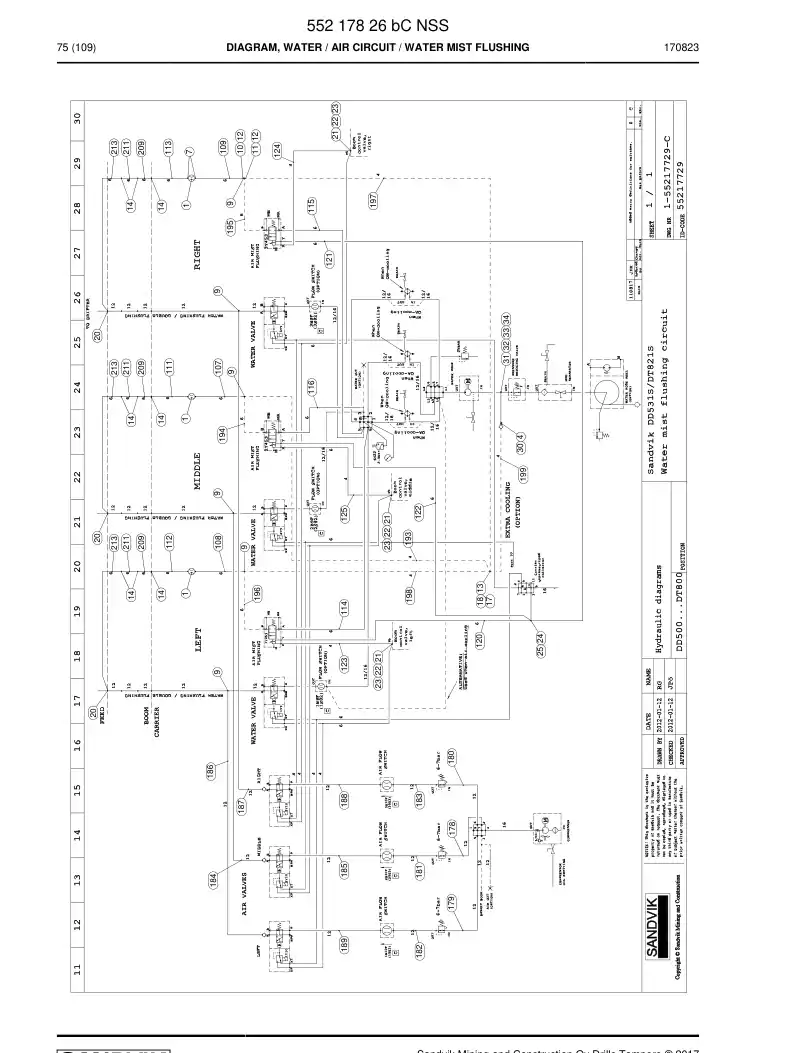 55217826b 552 178 26b Diagram, Water / Air Circuit - Sandvik Technical Drawing