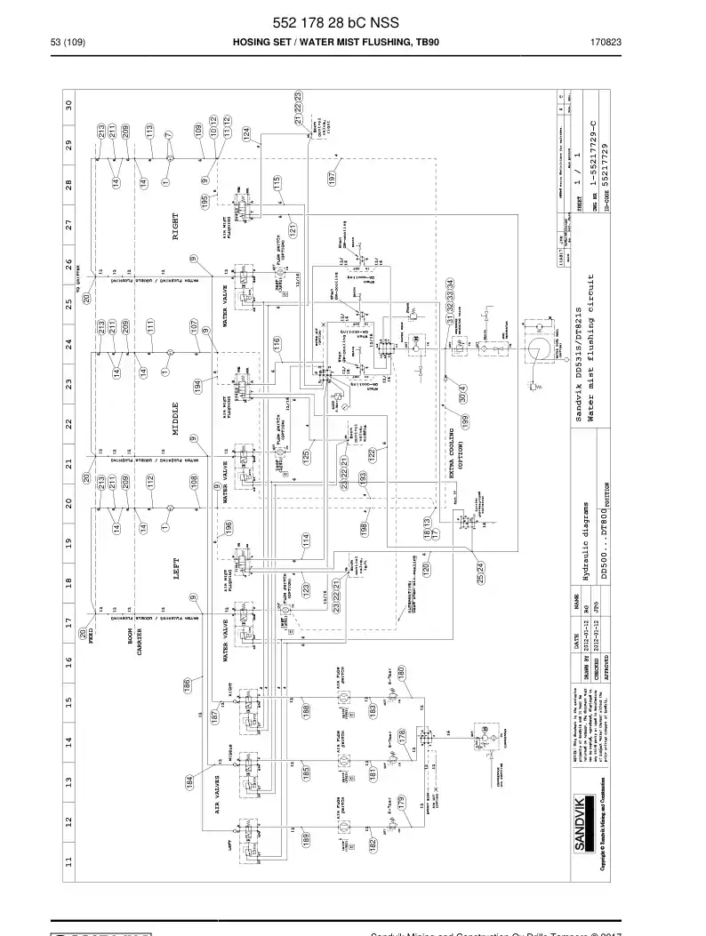 55217828b 552 178 28b Hosing Set - Sandvik Technical Drawing
